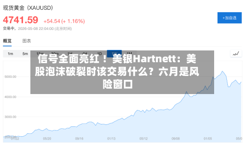 信号全面亮红 !美银Hartnett:美股泡沫破裂时该交易什么?六月是风险窗口-第3张图片