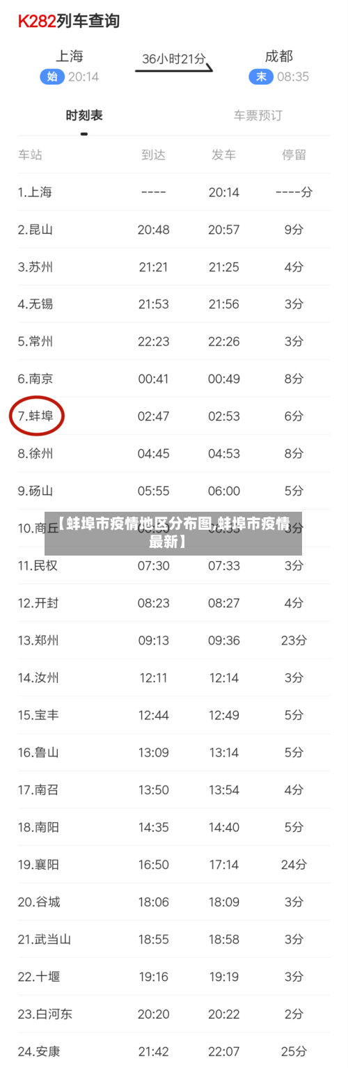 【蚌埠市疫情地区分布图,蚌埠市疫情最新】