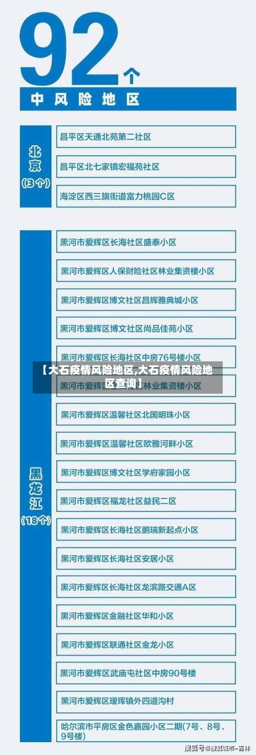 【大石疫情风险地区,大石疫情风险地区查询】