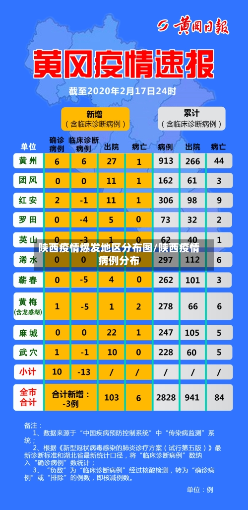 陕西疫情爆发地区分布图/陕西疫情病例分布