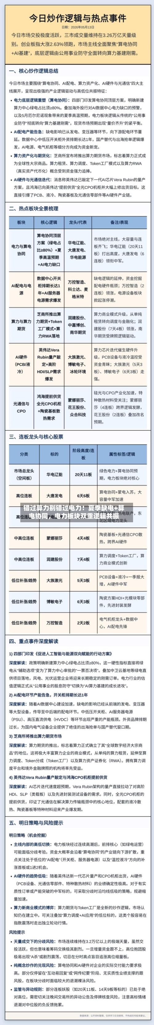 错过算力别错过电力！夏季缺电+算电协同，电力板块双重逻辑共振