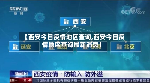 【西安今日疫情地区查询,西安今日疫情地区查询最新消息】-第2张图片