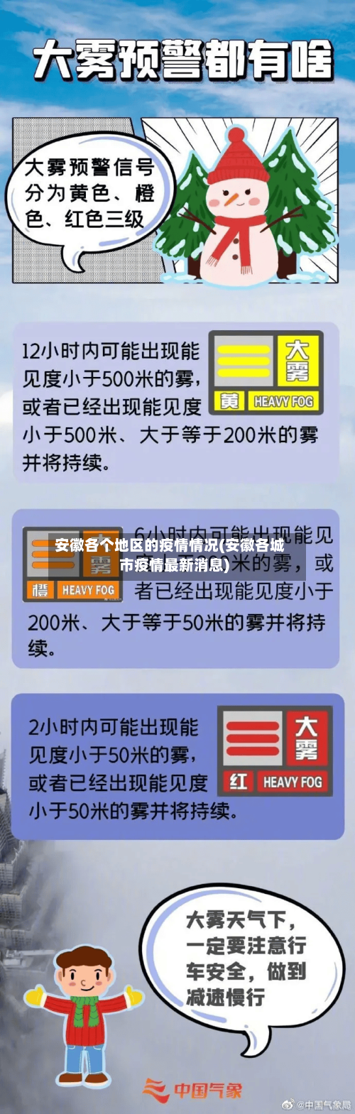 安徽各个地区的疫情情况(安徽各城市疫情最新消息)