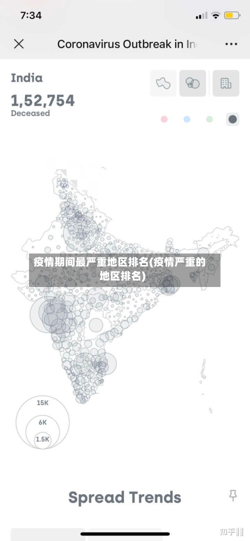 疫情期间最严重地区排名(疫情严重的地区排名)-第2张图片