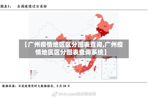 【广州疫情地区区分图表查询,广州疫情地区区分图表查询系统】