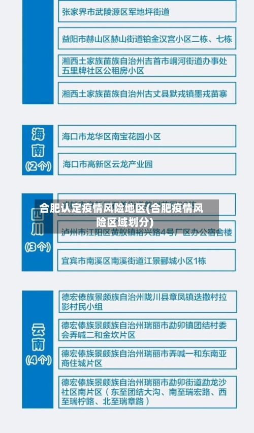 合肥认定疫情风险地区(合肥疫情风险区域划分)