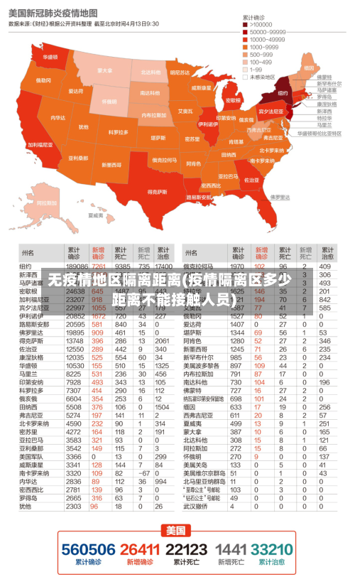 无疫情地区隔离距离(疫情隔离区多少距离不能接触人员)