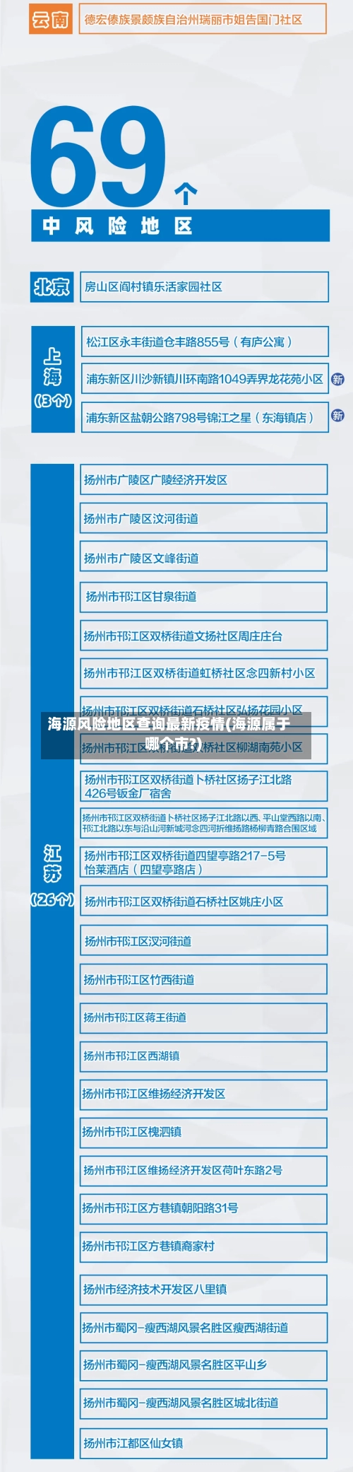 海源风险地区查询最新疫情(海源属于哪个市?)