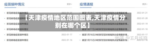 【天津疫情地区范围图表,天津疫情分别在哪个区】-第2张图片