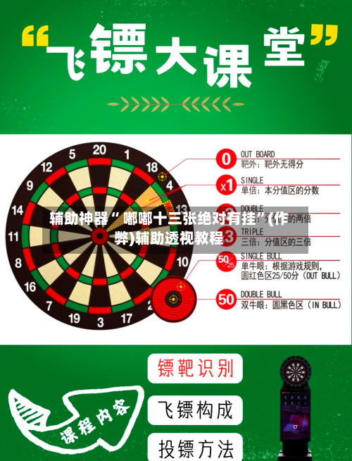 辅助神器“ 嘟嘟十三张绝对有挂”(作弊)辅助透视教程-第2张图片