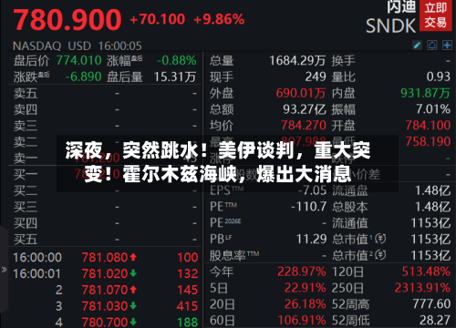 深夜，突然跳水！美伊谈判	，重大突变！霍尔木兹海峡，爆出大消息-第2张图片