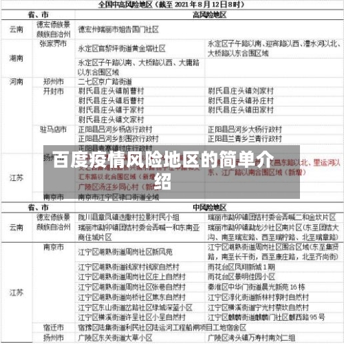 百度疫情风险地区的简单介绍-第2张图片