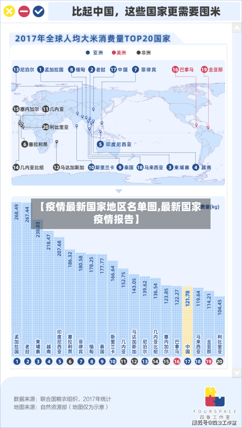 【疫情最新国家地区名单图,最新国家疫情报告】-第2张图片