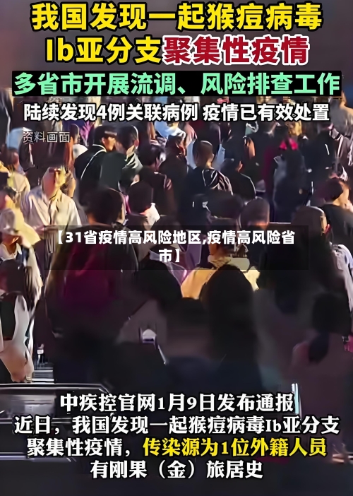 【31省疫情高风险地区,疫情高风险省市】-第2张图片