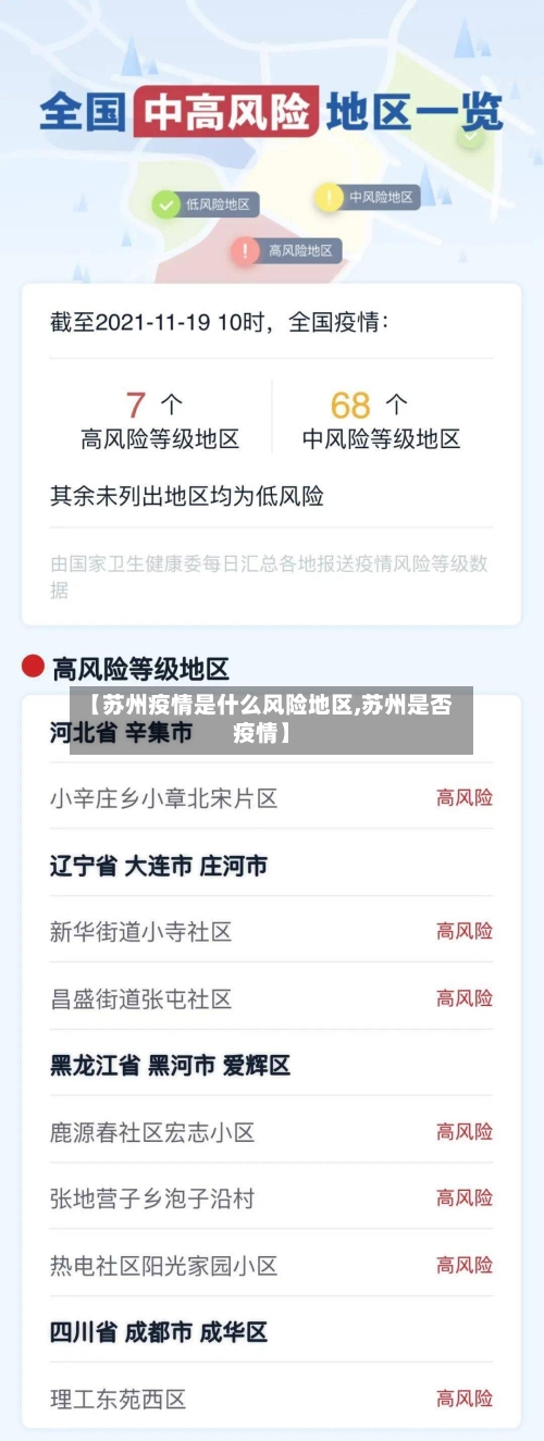 【苏州疫情是什么风险地区,苏州是否疫情】-第2张图片