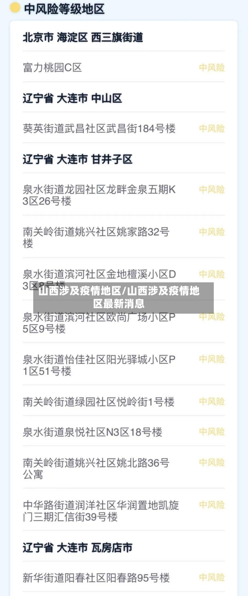山西涉及疫情地区/山西涉及疫情地区最新消息-第2张图片