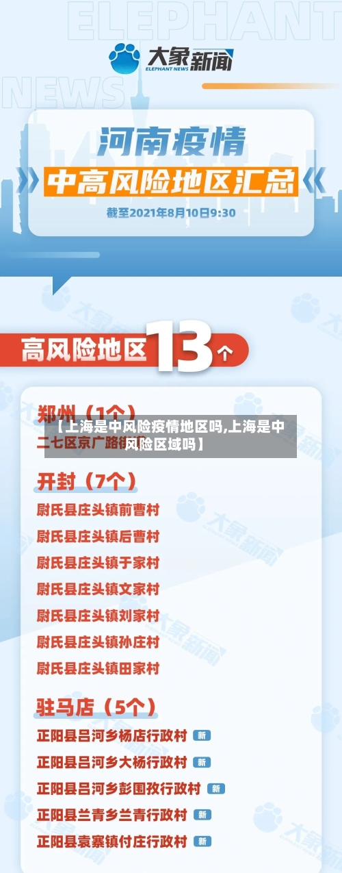 【上海是中风险疫情地区吗,上海是中风险区域吗】-第2张图片