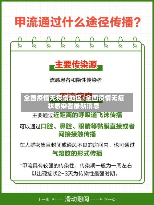 全国疫情无疫情地区/全国疫情无症状感染者最新消息-第3张图片