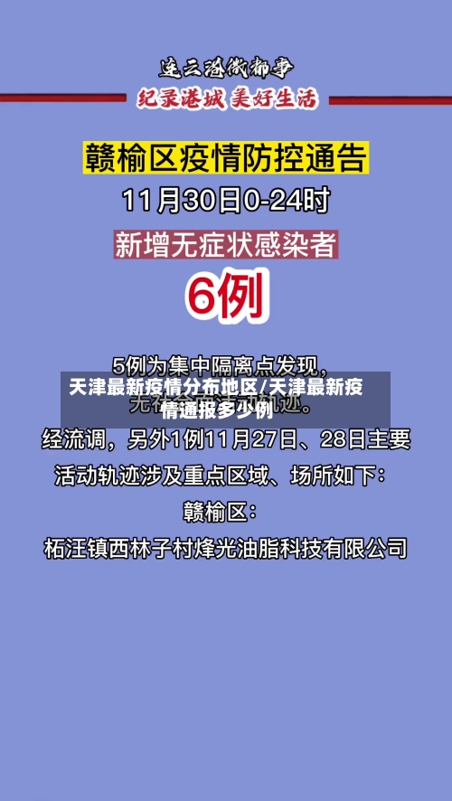 天津最新疫情分布地区/天津最新疫情通报多少例-第2张图片