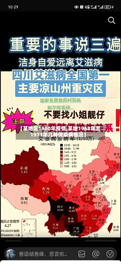 【某地区1960年疫情,某地1968年至1971年几种传染病情况】