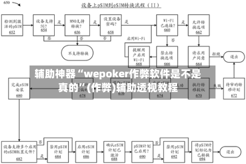 辅助神器“wepoker作弊软件是不是真的”(作弊)辅助透视教程