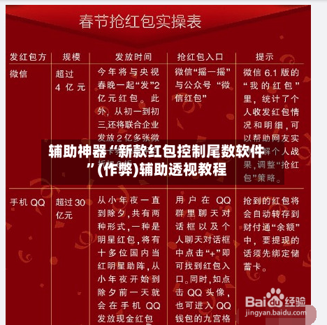 辅助神器“新款红包控制尾数软件	”(作弊)辅助透视教程-第3张图片