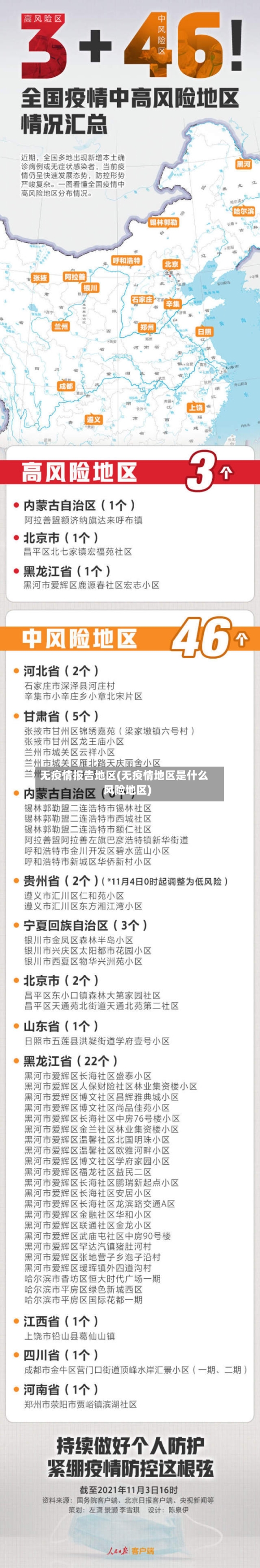 无疫情报告地区(无疫情地区是什么风险地区)-第2张图片
