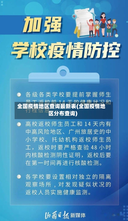 全国疫情地区查询最新表(全国疫情地区分布查询)