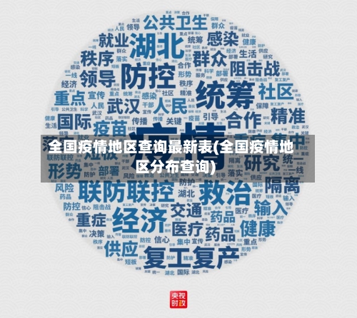 全国疫情地区查询最新表(全国疫情地区分布查询)-第3张图片