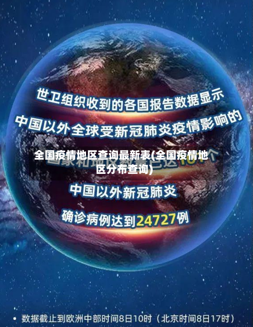 全国疫情地区查询最新表(全国疫情地区分布查询)-第2张图片