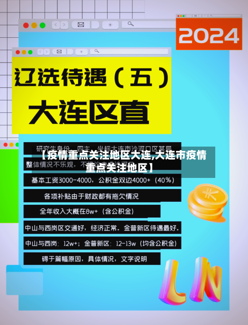 【疫情重点关注地区大连,大连市疫情重点关注地区】