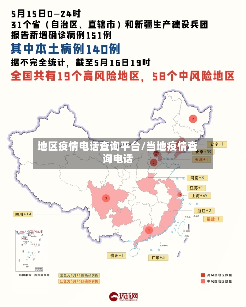 地区疫情电话查询平台/当地疫情查询电话-第2张图片