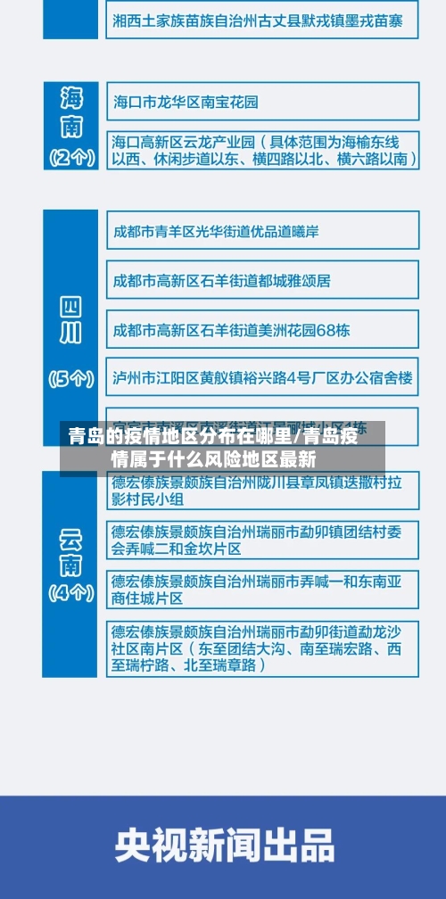 青岛的疫情地区分布在哪里/青岛疫情属于什么风险地区最新