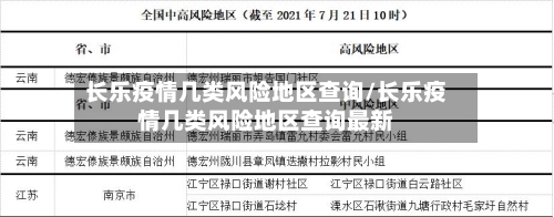 长乐疫情几类风险地区查询/长乐疫情几类风险地区查询最新-第2张图片
