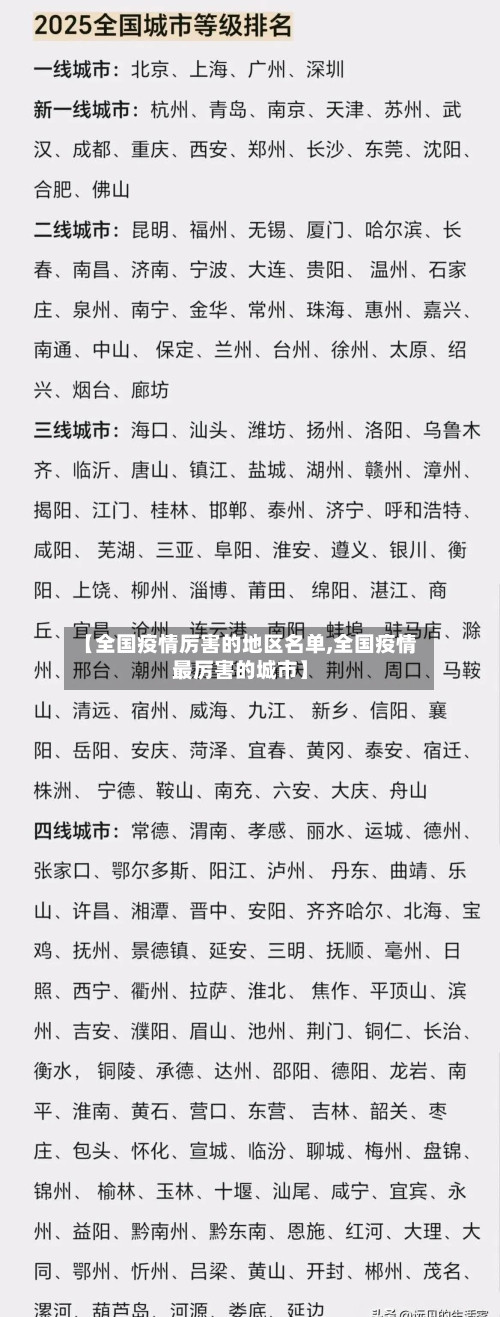【全国疫情厉害的地区名单,全国疫情最厉害的城市】