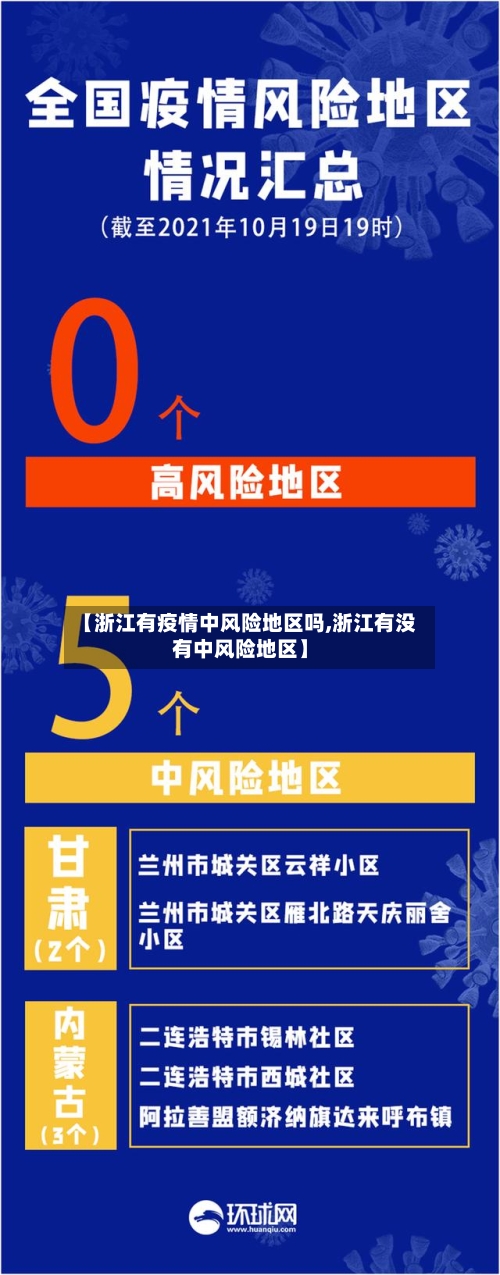 【浙江有疫情中风险地区吗,浙江有没有中风险地区】